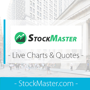 Stockmaster Crude Oil Chart