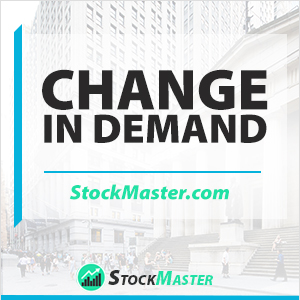 change-in-demand