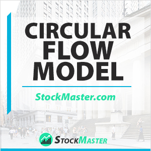 circular-flow-model