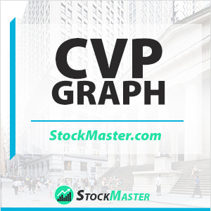 cvp-graph