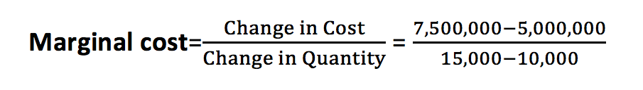 marginal-cost-example
