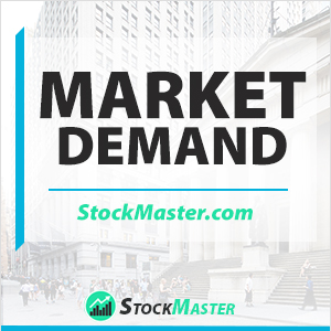 market-demand
