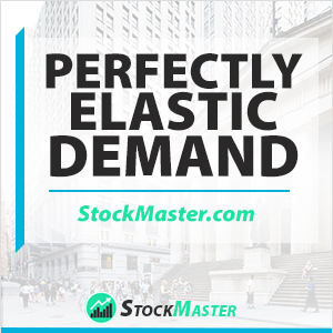 A Beginner's Guide to Elasticity: Price Elasticity of Demand