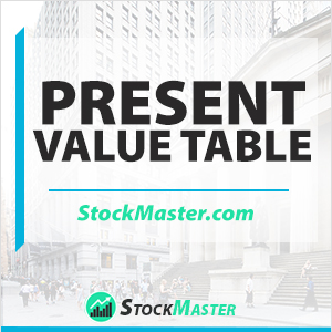 present-value-table