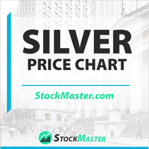 silver-price-chart