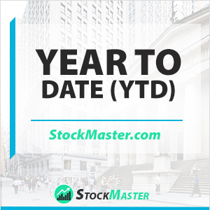 year-to-date-ytd