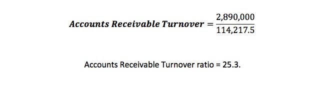 accounts-receivable-turnover-ratio-calculation-example
