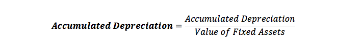 accumulated-depreciation-ratio-formula
