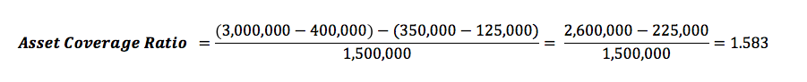 asset-coverage-ratio-example