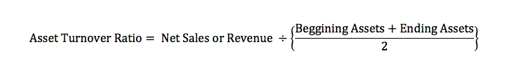 asset-turnover-ratio-formula
