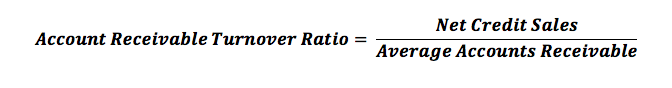 average-collection-period-equation-example
