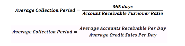 average-collection-period-formula