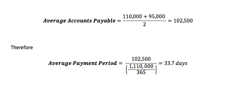 average-payment-period-example