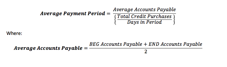 average-payment-period-formula
