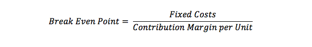 break-even-point-calculation