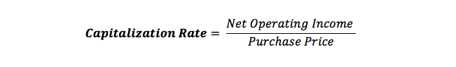 cap-rate-formula