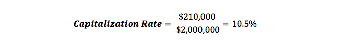 capitalization-rate-example