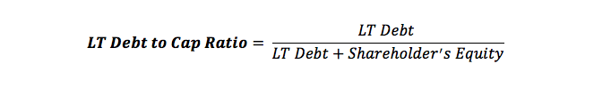 capitalization-ratio-calculation