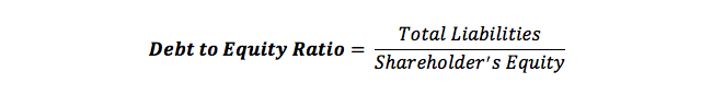 capitalization-ratio-example
