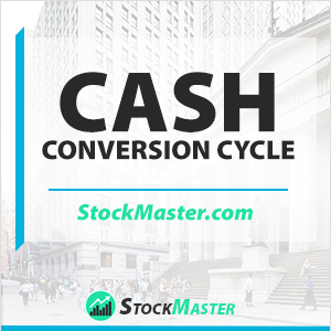 cash-conversion-cycle