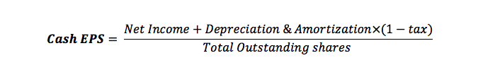 cash-earnings-per-share-example