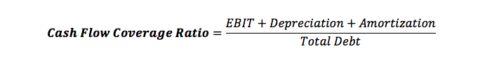 cash-flow-coverage-ratio-example