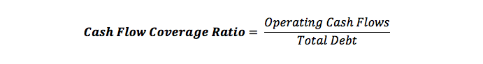 cash-flow-coverage-ratio-formula