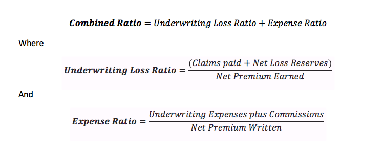 combined-ratio-example