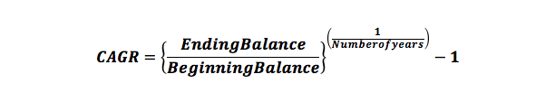compound-annual-growth-rate-cagr-formula