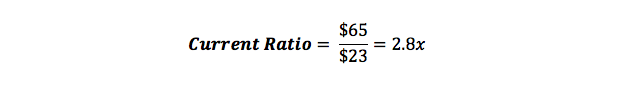 current-ratio-example