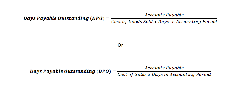 days-payable-outstanding-formula