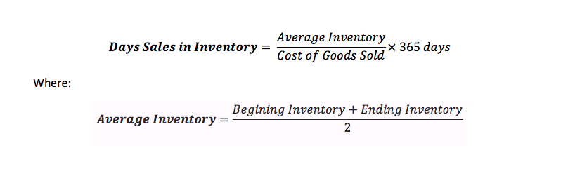 days-sales-in-inventory-formula