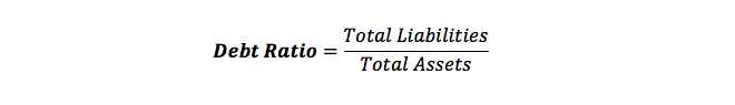 debt-ratio-formula