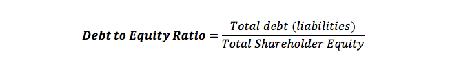 debt-to-equity-ratio-formula