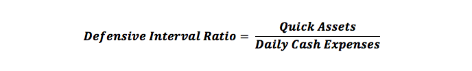 defensive-interval-ratio-formula