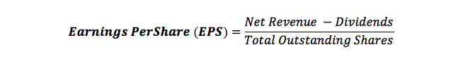 earnings-per-share-formula