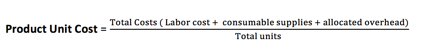 product-cost-formula