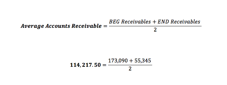 receivable turnover